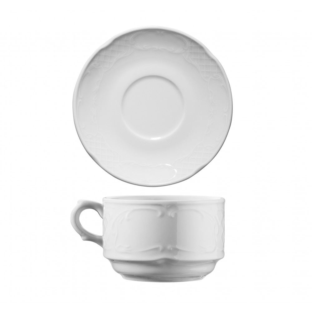 Çay Fincanı Ve Tabağı