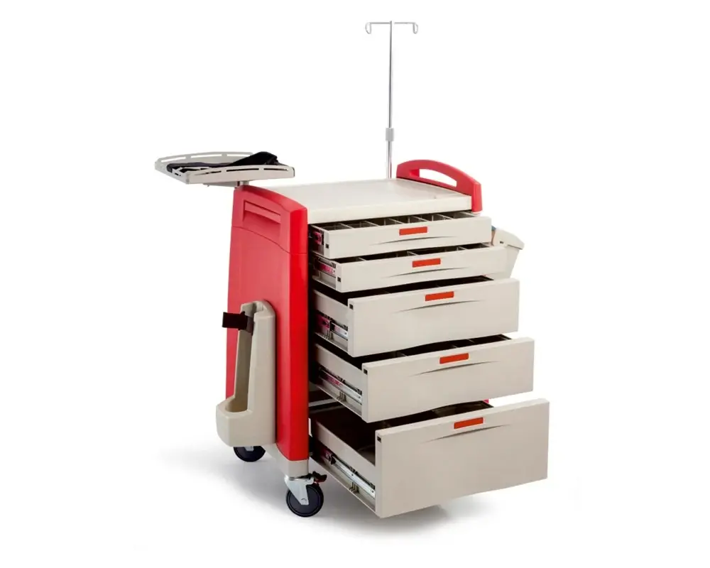 Acil Müdahale Arabası 6500